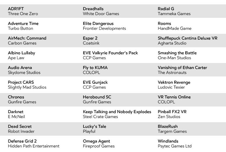 Oculus Rift - Launchgames - List of 30 Games