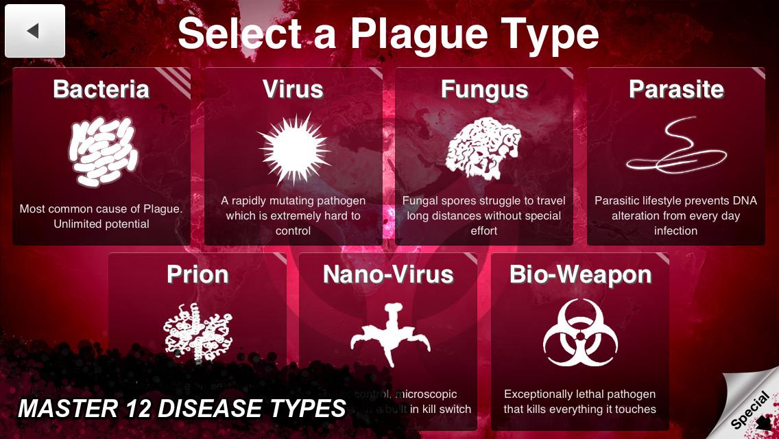 Plague Inc – Android Version - Krankheitstypen