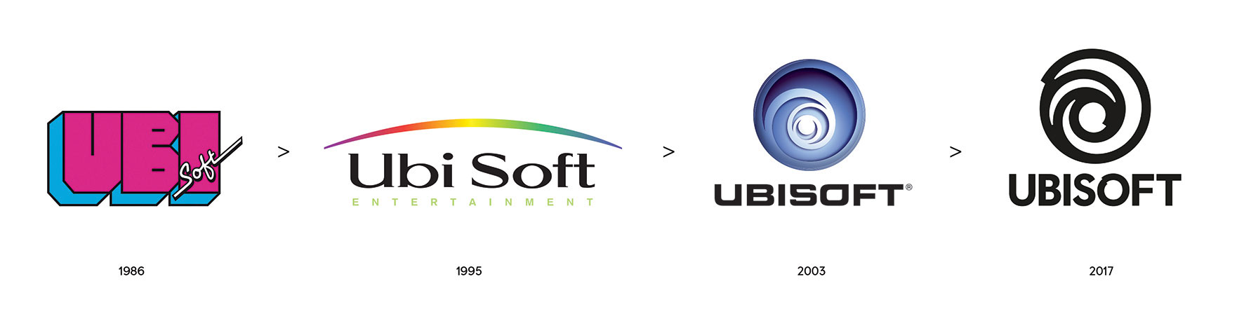 Ubisoft - Logo Evolution